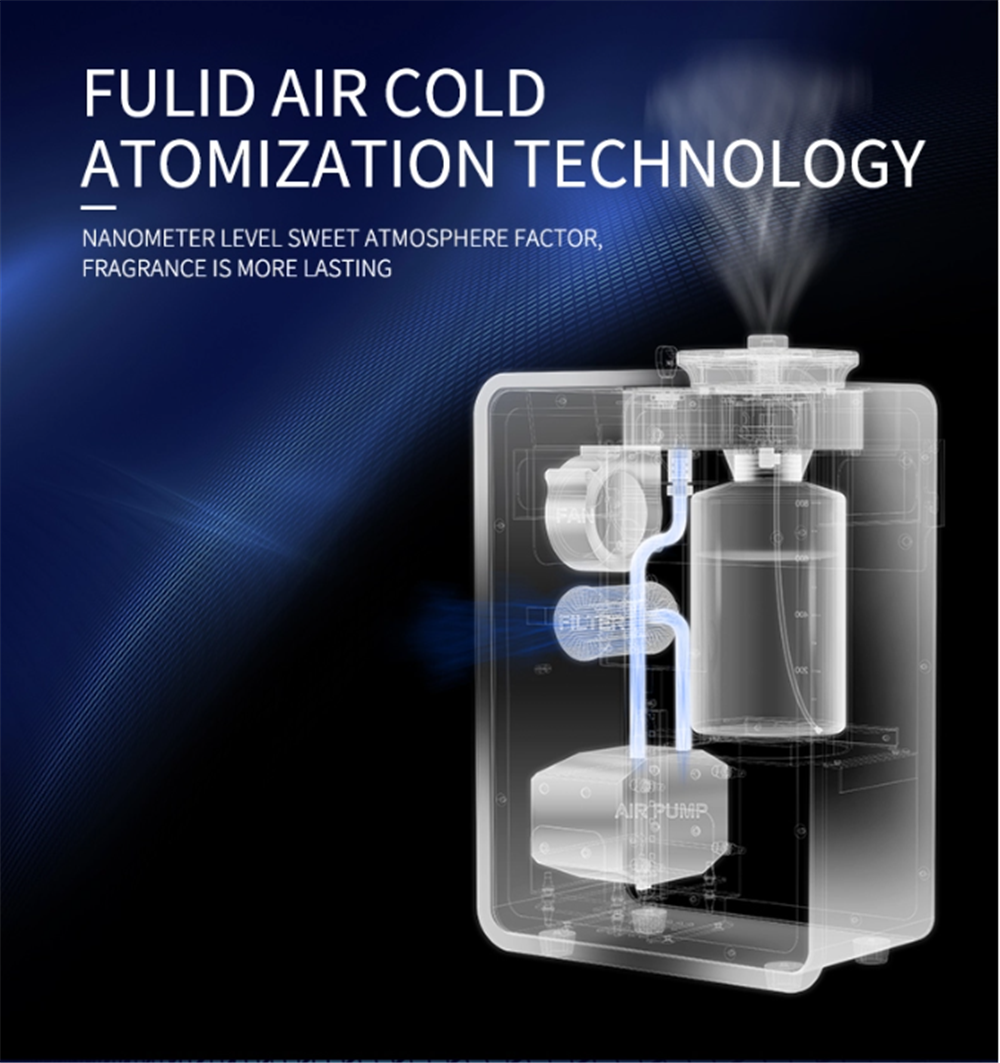 Smart Touch Aromatherapy Machine With WIFI Large Area Aromatherapy Diffuser Business Hotel Commercial Aromatherapy Aachine