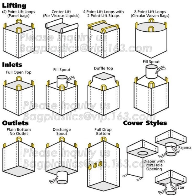 customizable PP u-panel baffle big bag /coated white woven PP jumbo bag/ventilated 4 panel baffle bag/all colors availab