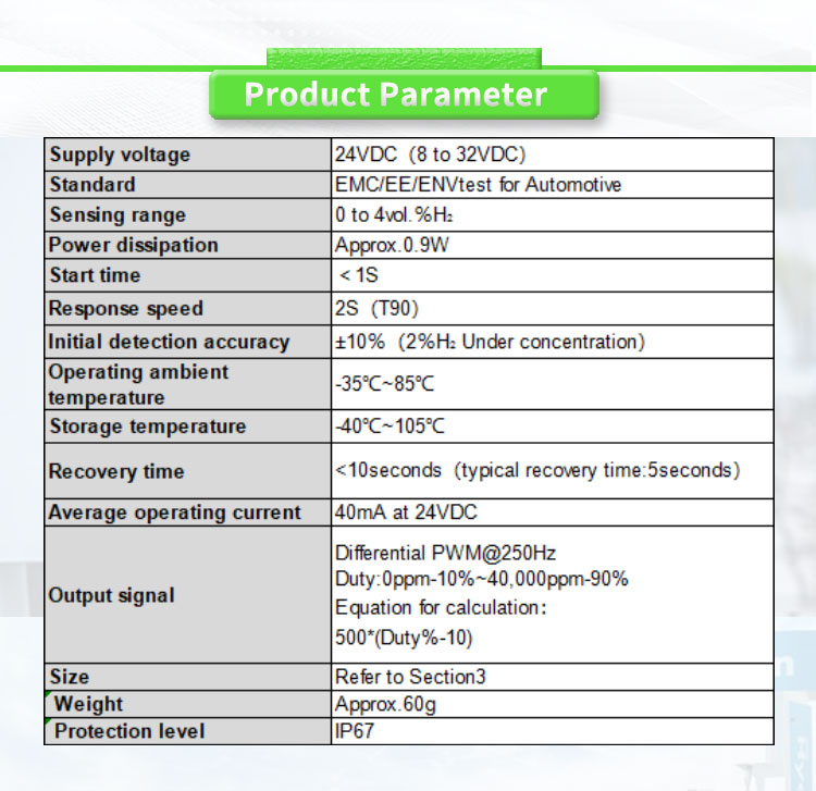 UNIVO Hydrogen Sensor for Concentration Detection in Fuel Vehicles High Sensitivity
