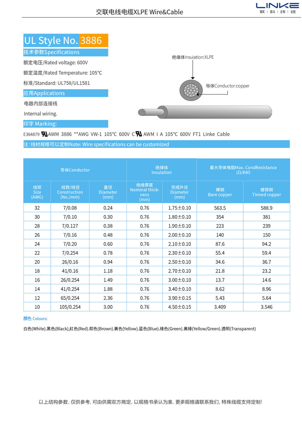 UL3886 Energy Storage Power Cable XLPE Insulated Energy Cable with Customized Request