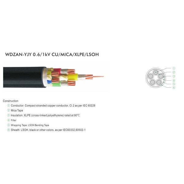 Electrical FRC 4 Core Heat Resistant Cable 1.5mm - 800mm 90℃ Temperature
