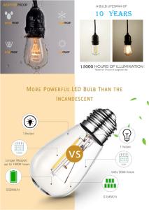 China Hot sale pendant edison bulb string vintage waterproof patio string lights globe light with vintage led edison bulbs on sale