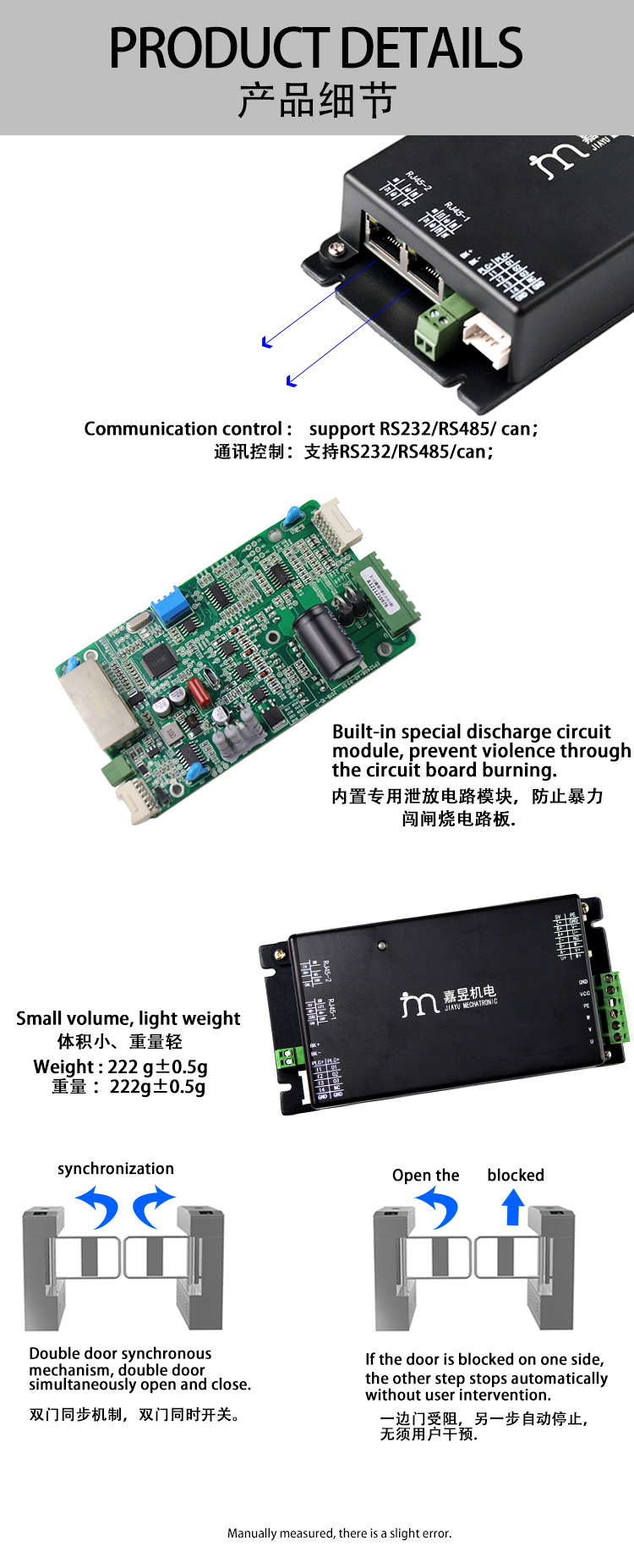 CAN RS232 RS485 24A 48V DC Motor Driver For High Speed Gate