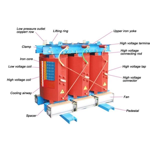 11kv 1000kVA Epoxy Resin Cast Dry-Type Transformer/Distribution Transformer