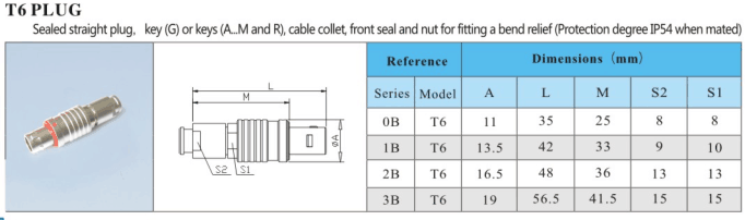 T6 FEG Circular Push Pull Connectors , 5 Pin Circular Cable Connectors 1B Size