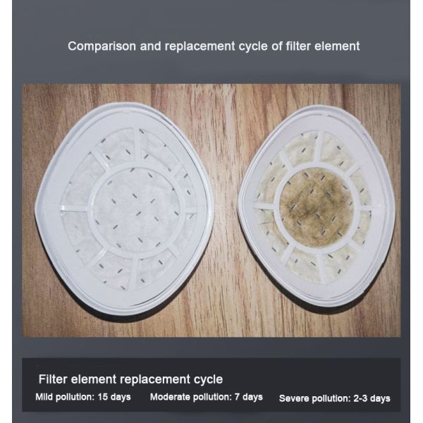 Anti Haze Formaldehyde Removal Electric Smart Face Mask