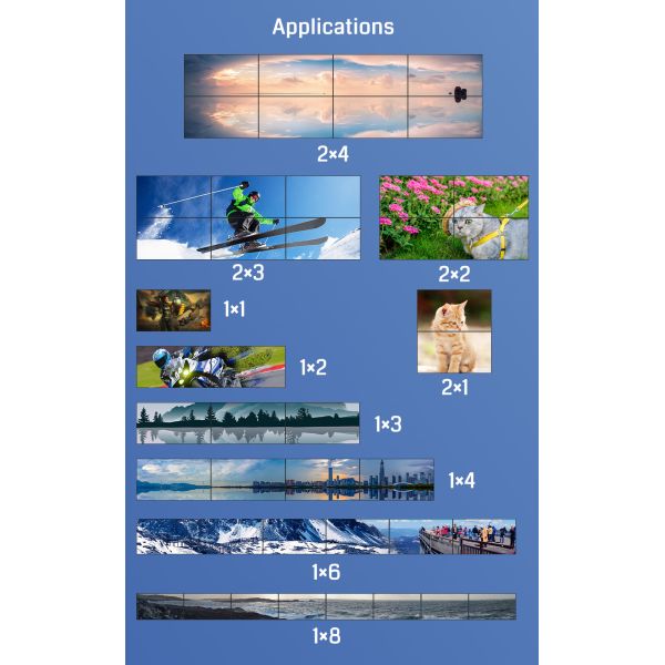 8K Ultra HD Video Wall Controller with 15360x1200P60 Resolution and FPGA Architecture