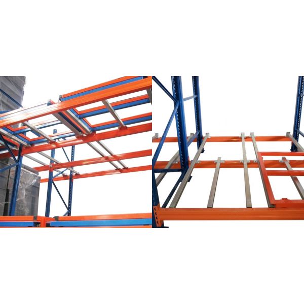 Labor-saved Push Back Industrial Rack System With High-speed Access