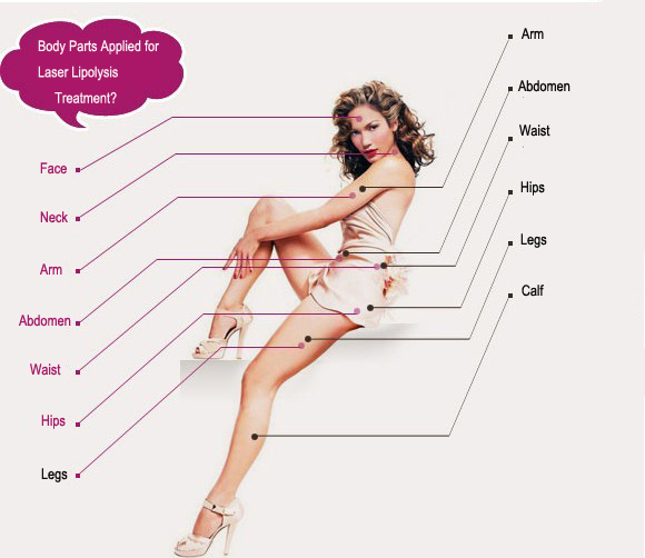 fast slimming machine cryo 3d lipo laser electronic slimming machine dm-909 for weight lose u lipo machine