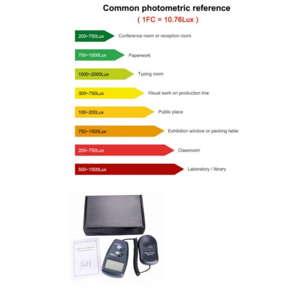 NDT Digital 200g Common Photometric Reference Lux illuminance Meter