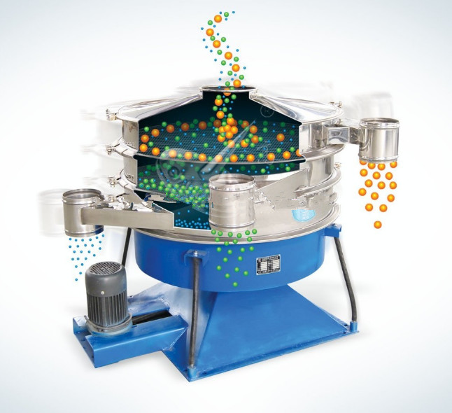 EC-CV-26 Good quality 1-5 Layers Customized Milk Powder Industry Series Circular Vibratory Screen