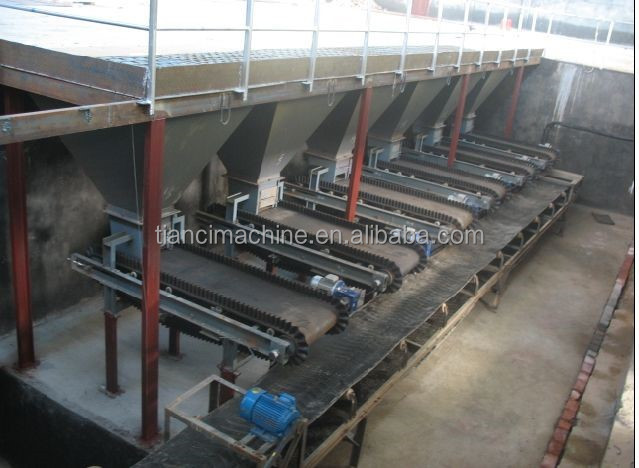 Organic fertilizer production line Compound fertilizer production line NPK production line Blended fertilizer production line