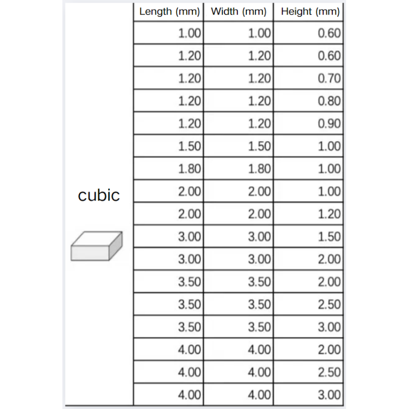 （111）- CVD MCD Oriented Diamond Wire Drawing Dies
