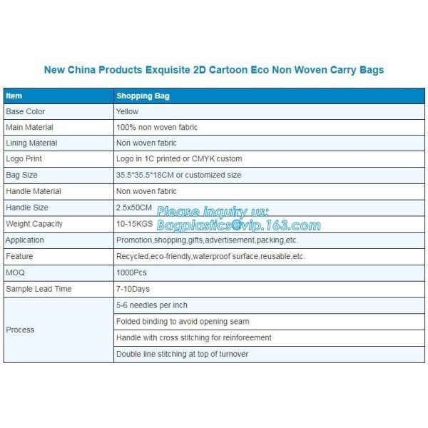 customized promotional laminated gift shopping tote polypropylene pp non woven bag, Promotional New Fashion Tote Non Wov