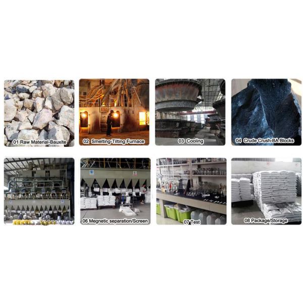 Sandblasting Brown Aluminium Oxide Blasting Media Abrasive Blasting Media Grit Size 36#