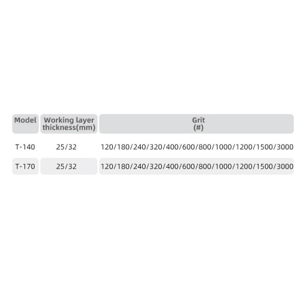 OEM Support Diamond Fickert Metal Bond Diamond Polishing Tools for Granite Slabs and Tiles