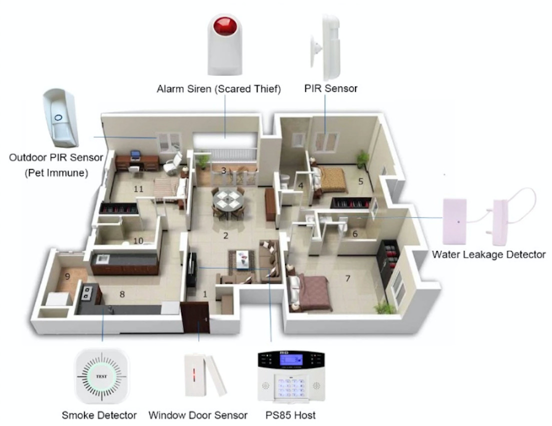 CD10C Smart Home Security System WIFI Water Leak Detector