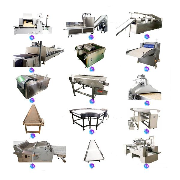 Hard And Soft Biscuit Production Line 1000Kg/H Big Capacity Biscuit Processing Line Large Capacity Biscuit Plant