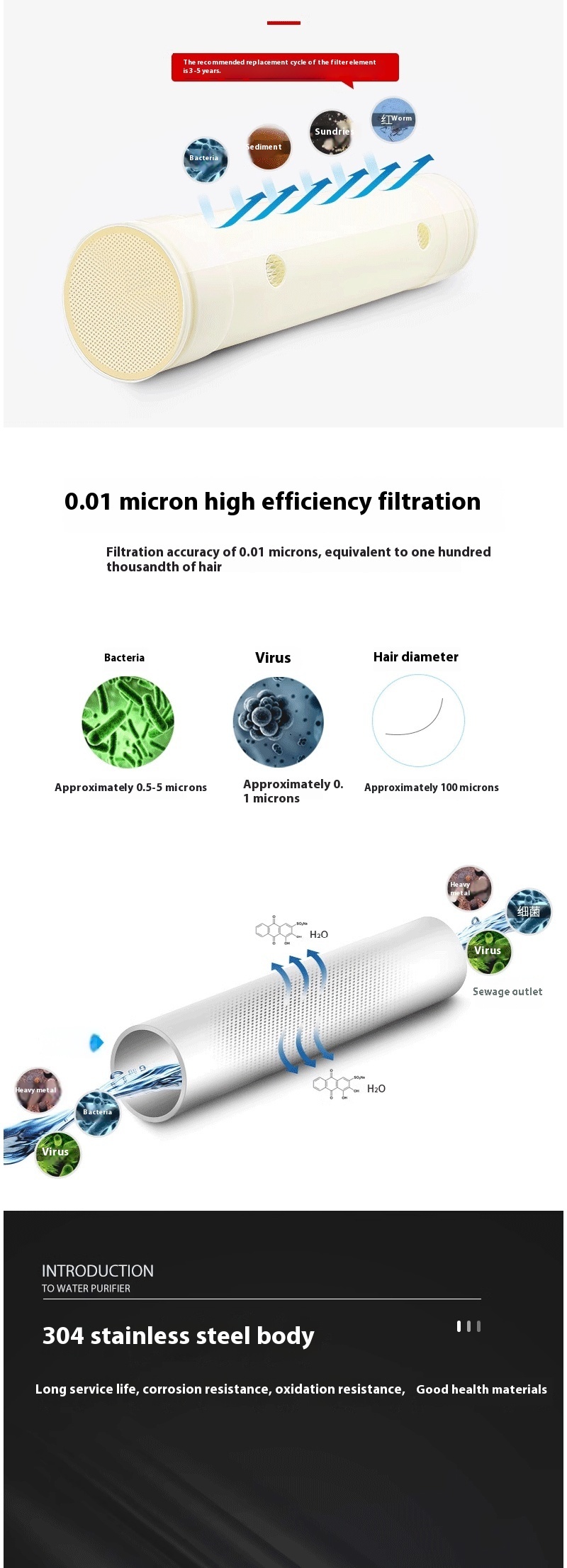 Stainless Steel Ultrafiltration Under Sink Water Purifier 0.01 Microns for Home