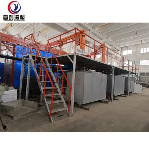 Fully Automatic Bi Axial Rotational Moulding Machine / shuttle Rotomolding Machine