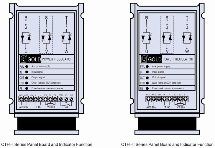 Three Phase Scr Thyristor Power Controller
