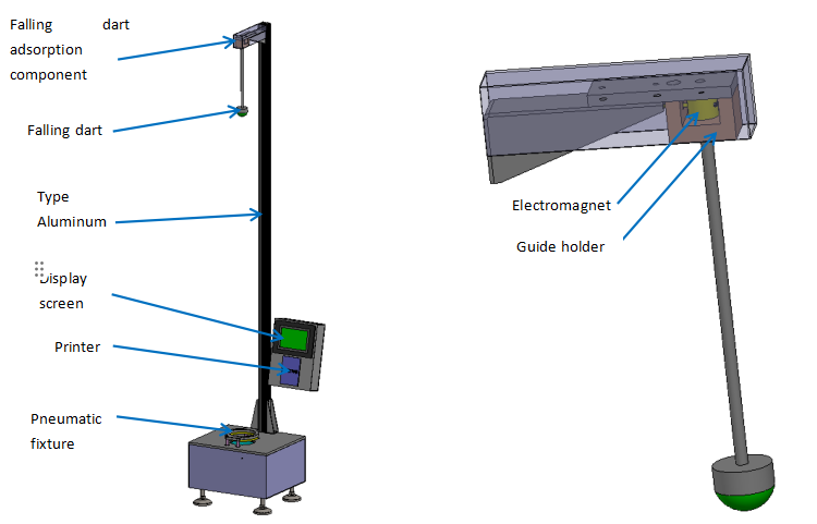 7 Inch HMI LCD Touch Screen Falling Dart Impact Testing Machine For Plastic Film