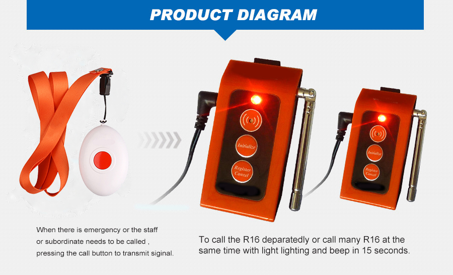 Cheap wireless pager system long accept distance emergency alarm call button for elderly