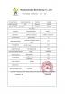 SHANDONG BOULIGA BIOTECHNOLOGY CO., LTD. Certifications