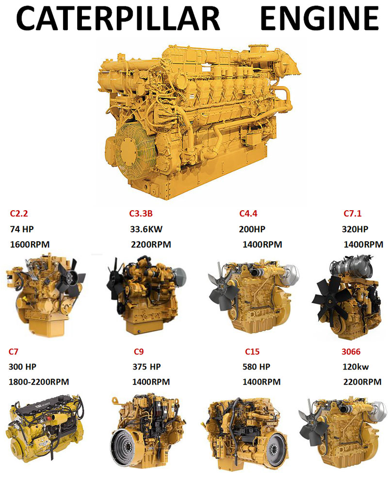 Kubota V1505-E4B diesel engine