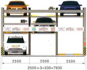 CE Automated Parking Garage System PSH 3 Level Parking Lift