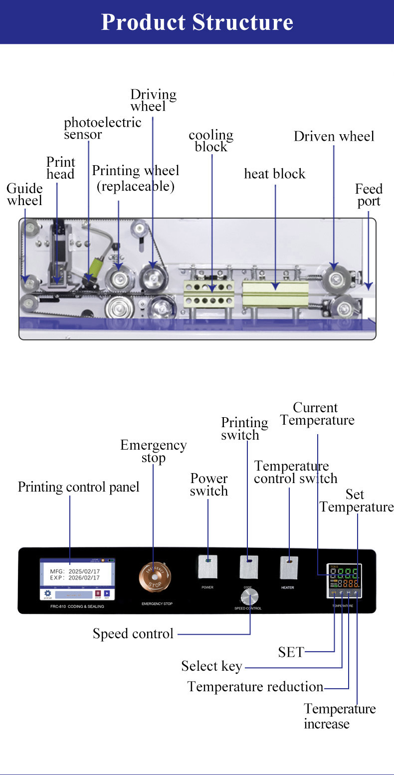 CSM-810 Continuous Band Sealer Expiry Date Coding Inkjet Coder