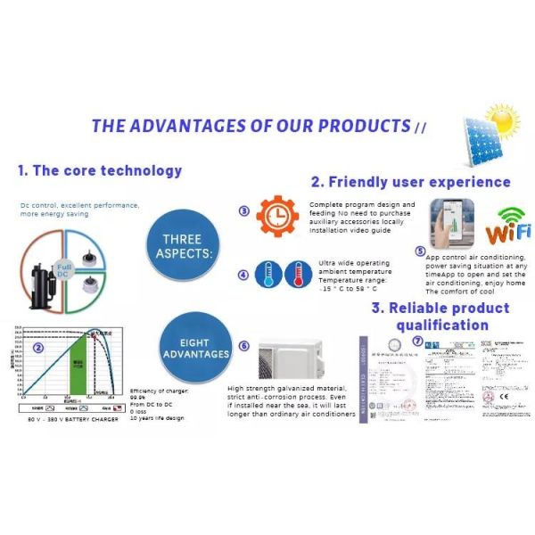 EVA Wall Split Bed Solar Air Conditioner 220VAC Solar Energy Air Conditioner