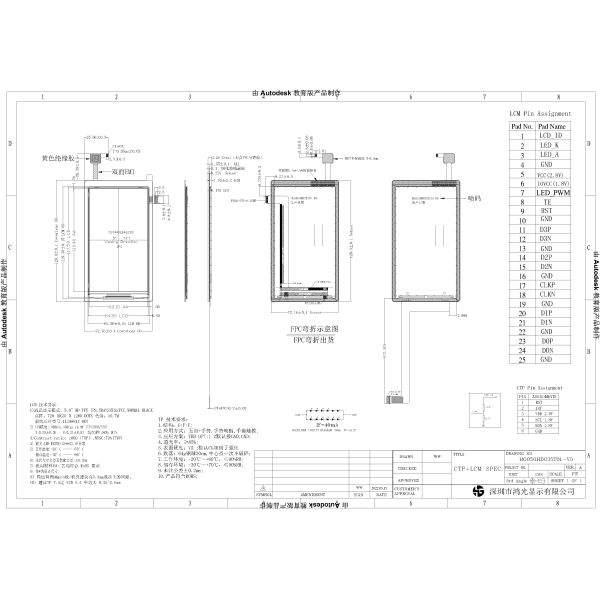 Full View 720x1280 Security TFT Monitor 5 Inch MIPI Interface 430cd/m2