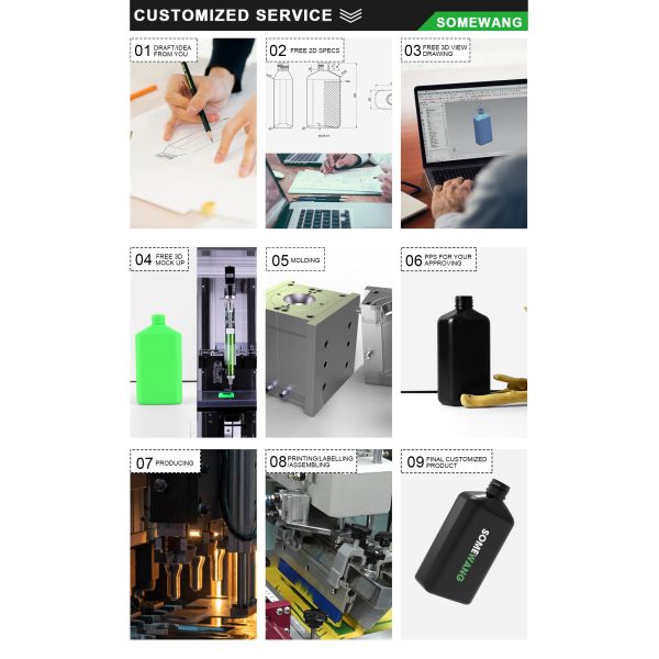 30ml 60ml 80ml 100ml Empty Plastic PETG Cosmetic Packaging Sets PETG Shower Gel Bottle