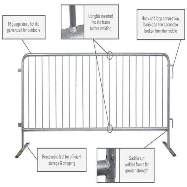 Quick Assembled Crowd Control Barricades Interlocking Type Various Color