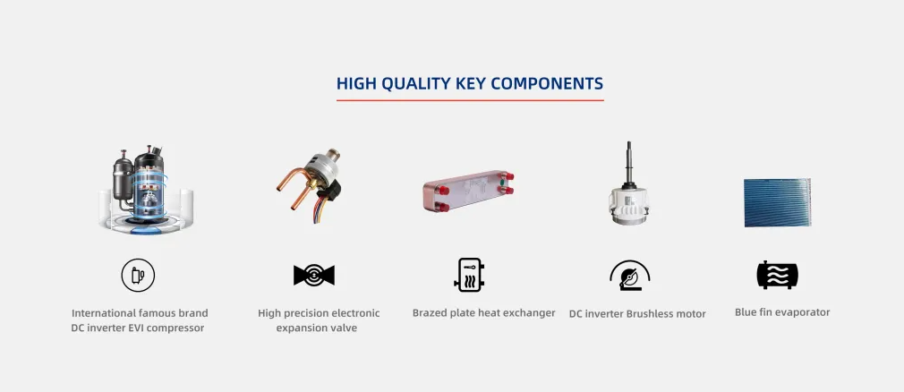 Commercial High COP Heating Cooling Heat Pump With AC Inverter