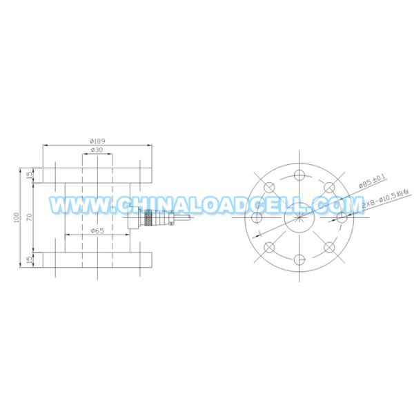 CFN-II Static Torque Sensor