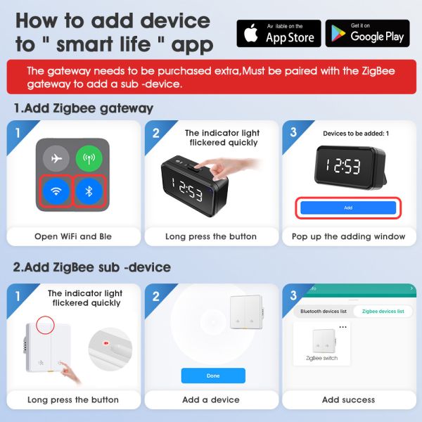 Tuya ZigBee Radar Motion Sensor Switch Sensing No Neutral Smart Home EU Wall Light Button Off No Capacitor Timing App