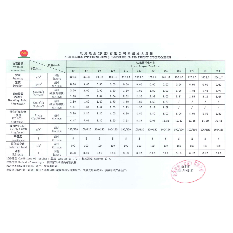 Environmental Friendly Test Liner Board 125-200g Recyclable