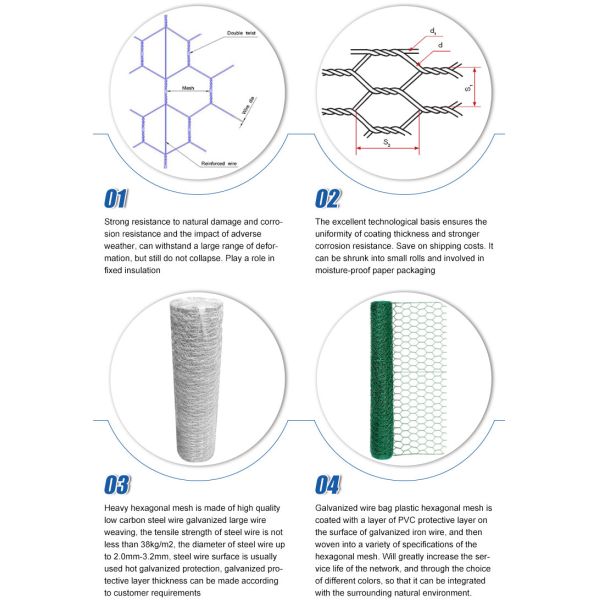 13mm 16mm Chicken Bwg22 Gabion Hexagonal Wire Mesh Galvanised