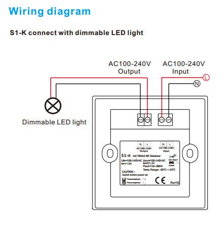 Rotary Dimmer Switch For Led , 120v Dimmer Switch Compatible With Led Bulbs