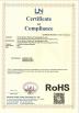 Henan Bosean Electronic Technology Co., Ltd. Certifications