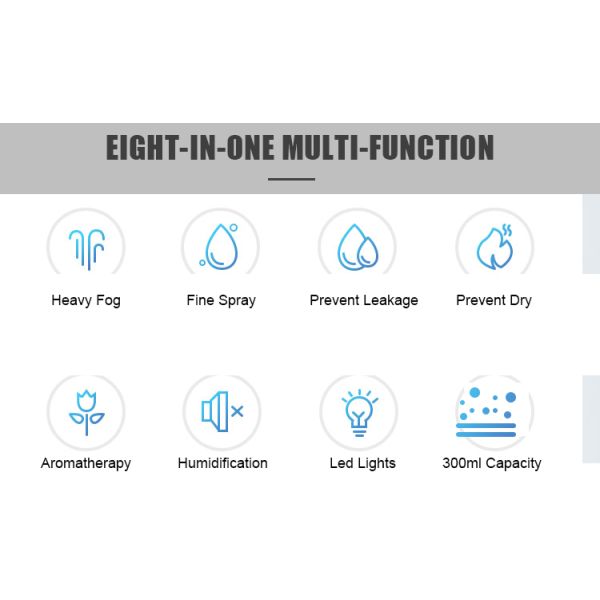 300ml Intelligent Sensor Ultrasonic Essential Oil Diffuser For Refreshing Air