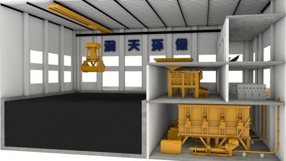 Durable Chlorine Bypass System , Automatic Coal Slime Resource Utilization