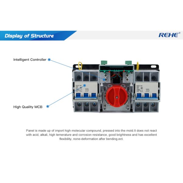 63A 3P Generator Controller ATS Automatic Transfer Switch Manual Changeover Switch