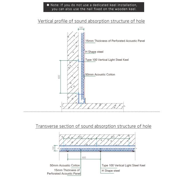 Fireproof Wooden Acoustic Perforated MDF Panels For Wall And Ceiling