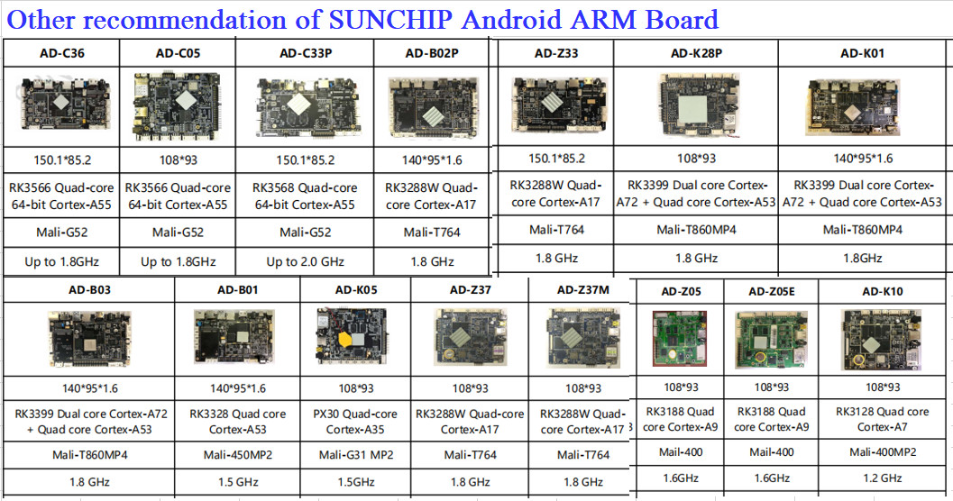 RK3568 RK3566 RK3288 RK3399 HD Digital Signage Kiosk 2GB RAM 16GB ROM Android LCD display Totem from Sunchip
