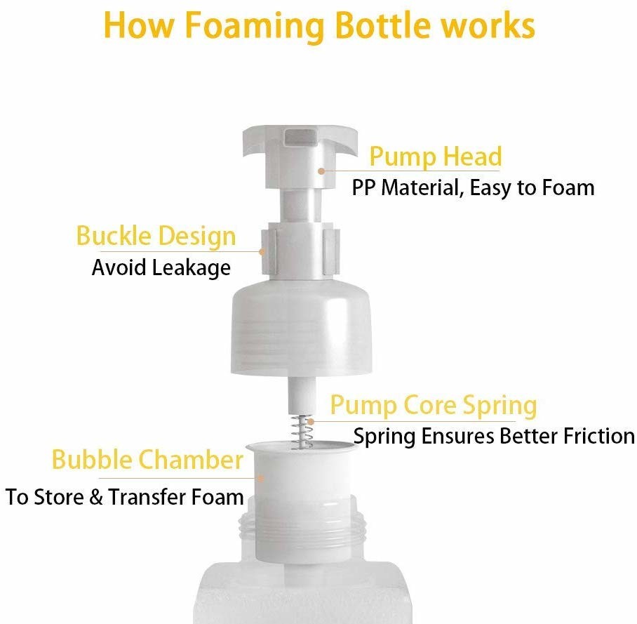 Clear Transparent PP Foaming Soap Bottle Refillable Leakage Proof