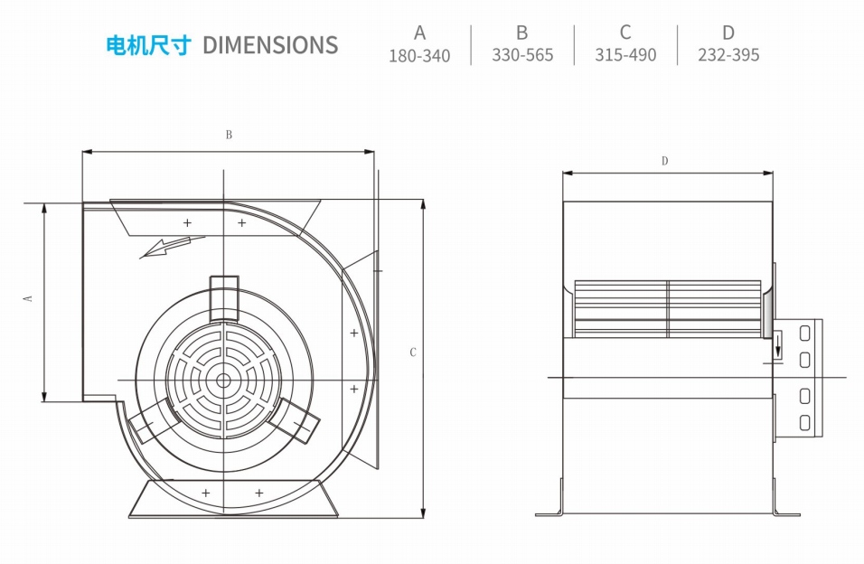 3000cfm Centrifugal Blower Fan EC BLDC Single Three Phase For Ventilation Air Conditioning
