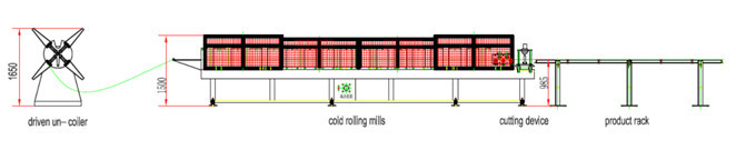 Steel Door Frame Roll Forming Machine Bottom Support Rolling Shutter Profile Machine